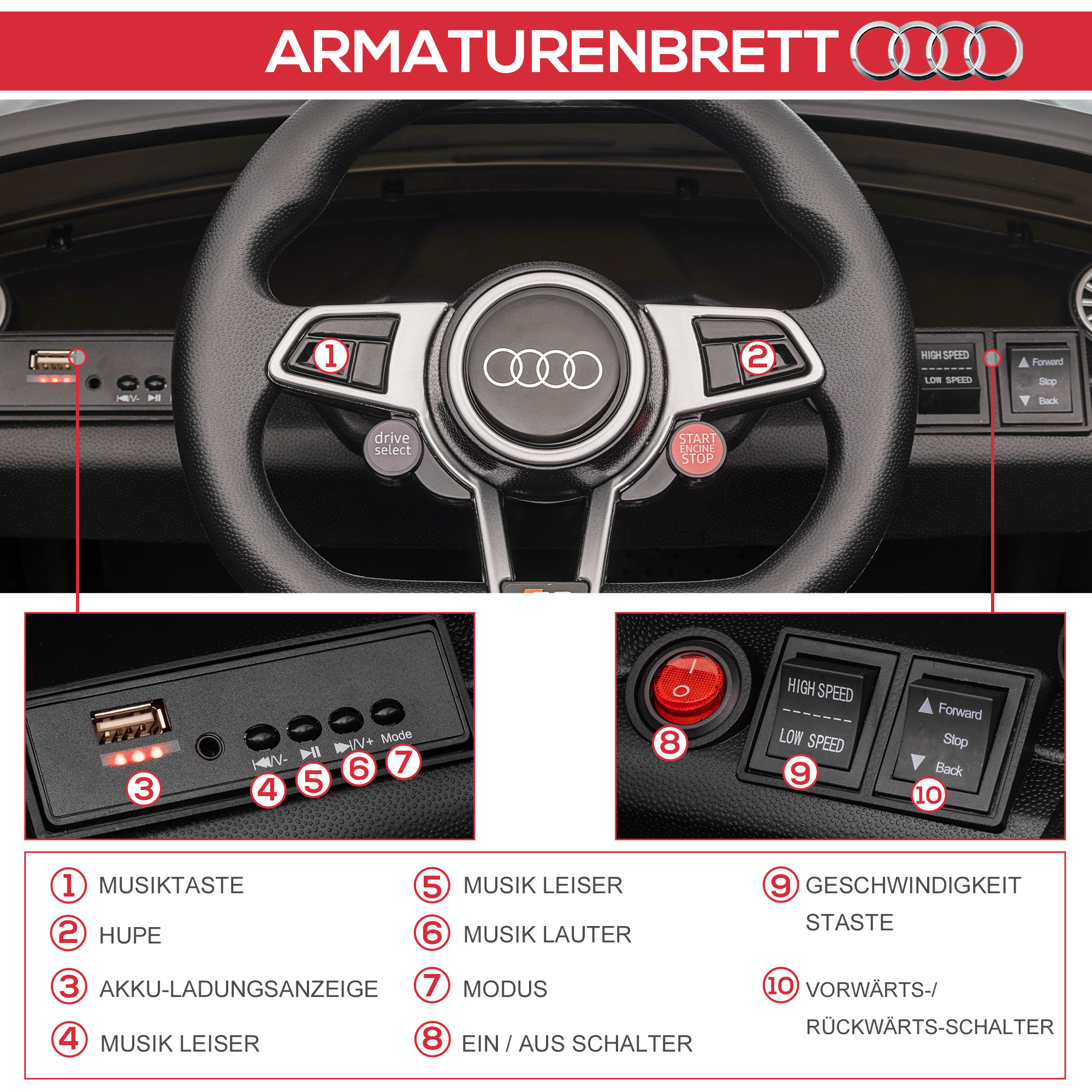 Kinder-Elektroauto Audi, mit 2,4G Fernbedienung, Musik, Hupe, LED, USB, für Kinder 3-5 Jahre, Schwarz