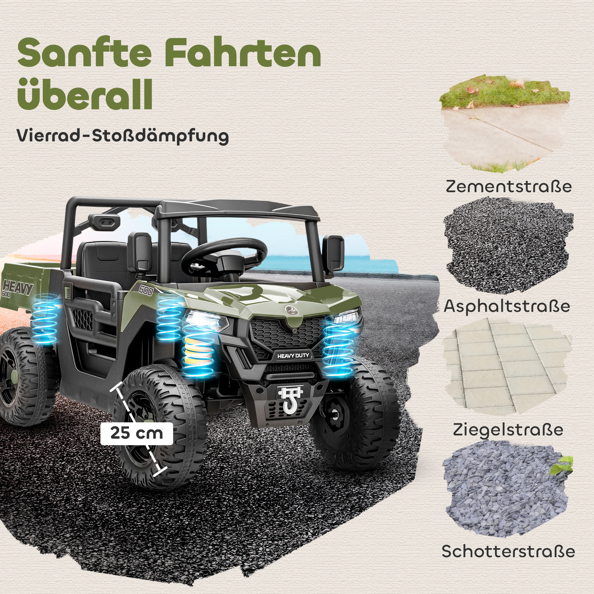 Elektrofahrzeug, 2 Motoren, Kofferraum, UTV-Design, Musikfunktion, Grün