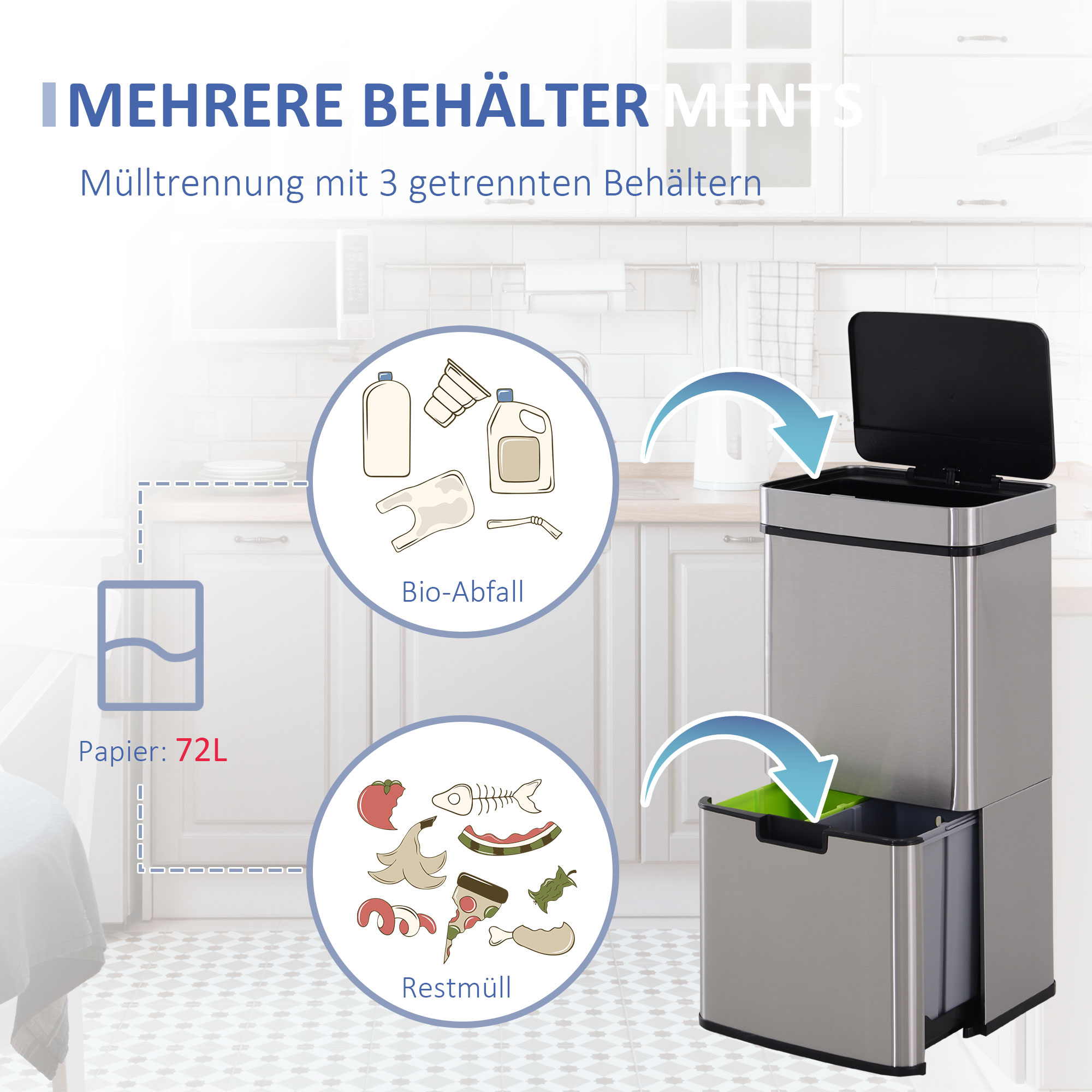 Mülleimer mit Sensor 47L + 2 x 12,5L Automatischer Abfalleimer mit Bewegungssensor, Wasserdichtes Mülltrennsystem aus Edelstahl für Küche Silber