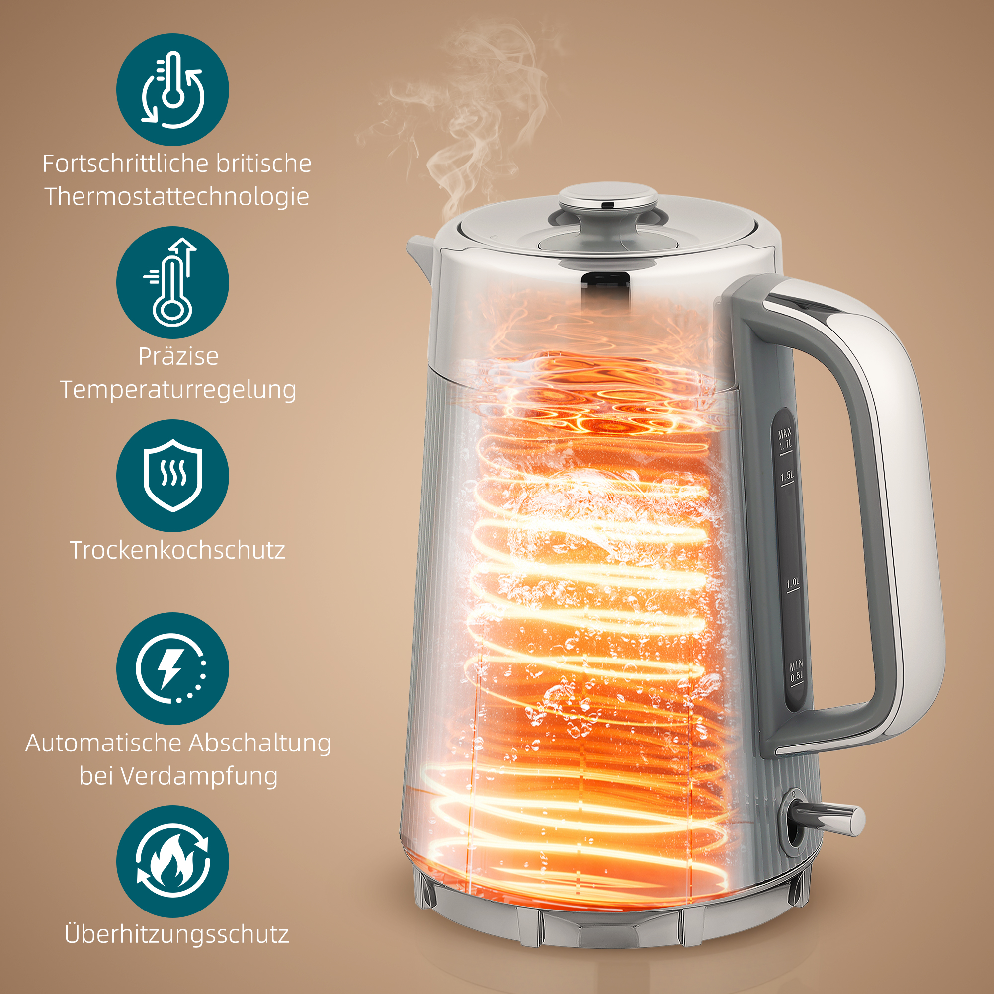 2200W, 1,7L Wasserkocher mit Schnellkochfunktion, Kalkfilter und 4-Scheiben-Toaster mit 7 Bräunungsstufen, Grau