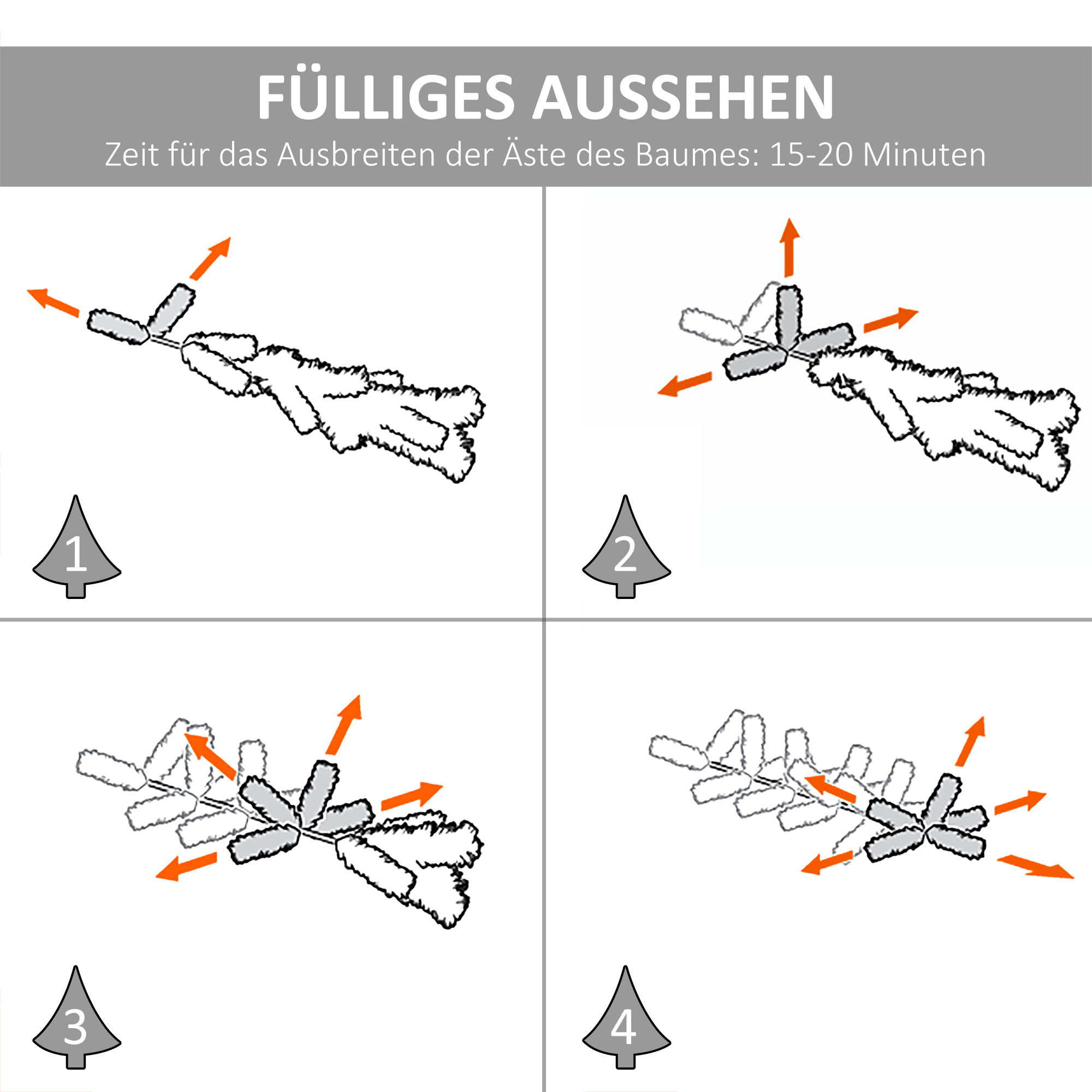 Weihnachtsbaum 1,5 m Christbaum Tannenbaum 416 Äste Metallfuß PET Grün