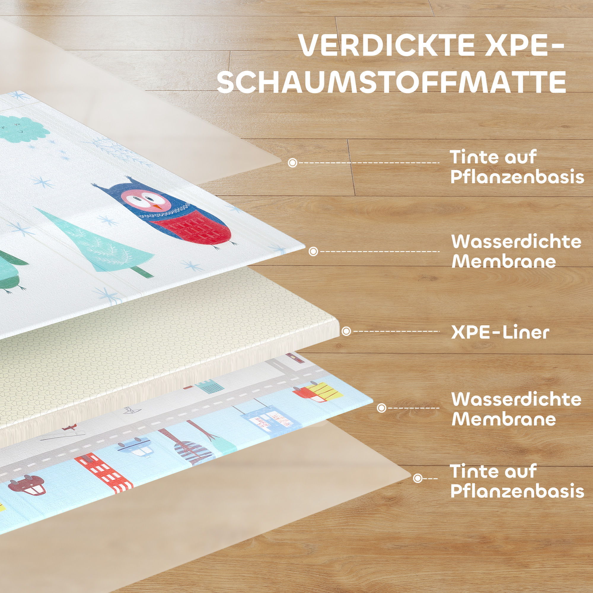 Baby-Spielmatte, Tiermuster, Schaumstoff, 1,5 cm dicke Polsterung, rutschfest