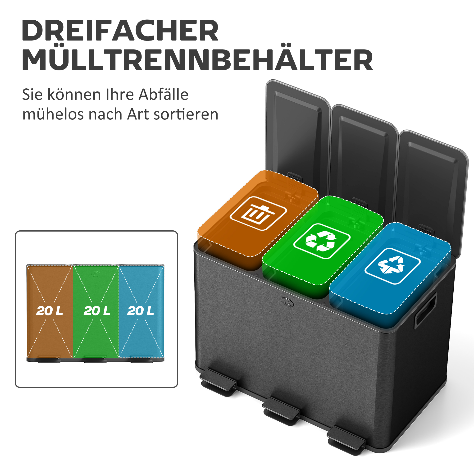 Mülleimer mit 3 x 20 L Fächern, Deodorant-Deckel, fingerabdrucksicher, Soft-Close, herausnehmbar, Schwarz