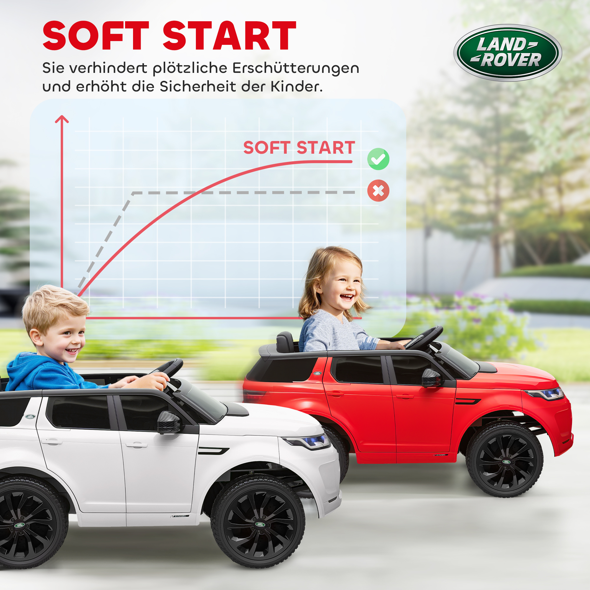 Kinder-Elektroauto, 12V Kinderfahrzeug mit Fernbedienung, LED-Lichtern, Musik und Hupe, 3-6 Jahre, Rot