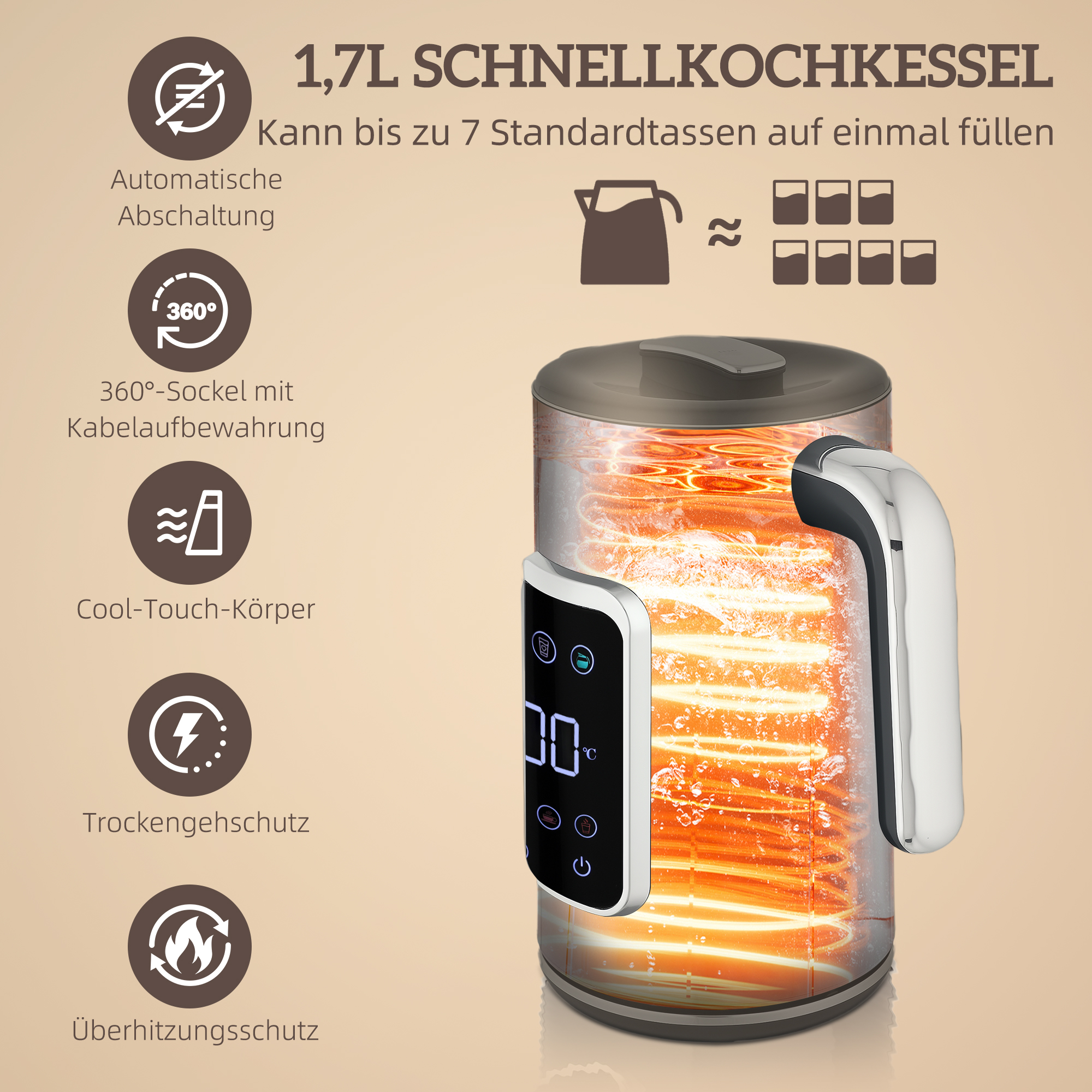Wasserkocher und Toaster-Set mit LED-Touchscreen, 1,7 L, 2 Toasterschlitze, verschiedene Modi und Funktionen, Schwarz