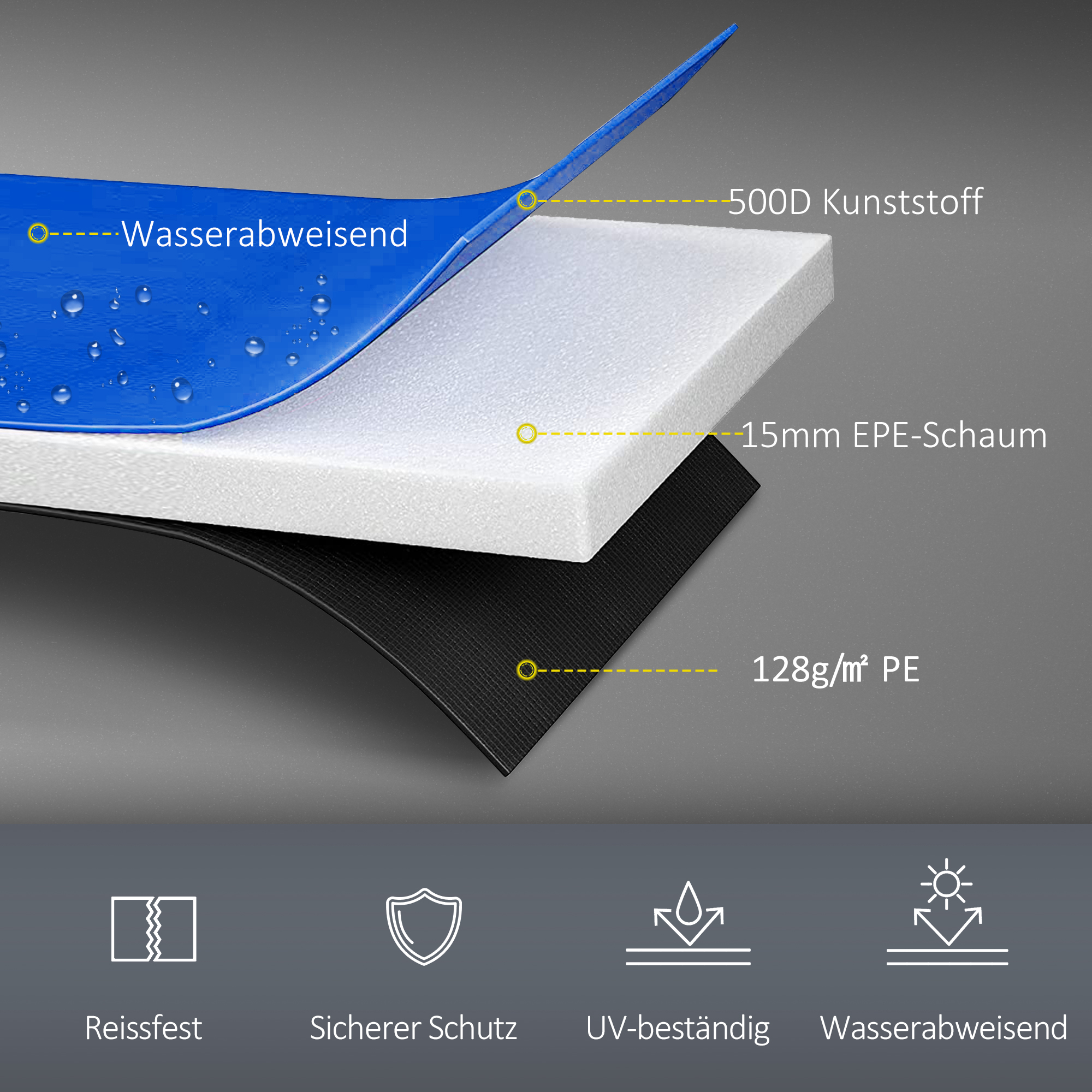 Ersatz-Randabdeckung für Trampoline, wasserfest, reißfest, Ø305 cm, bunt