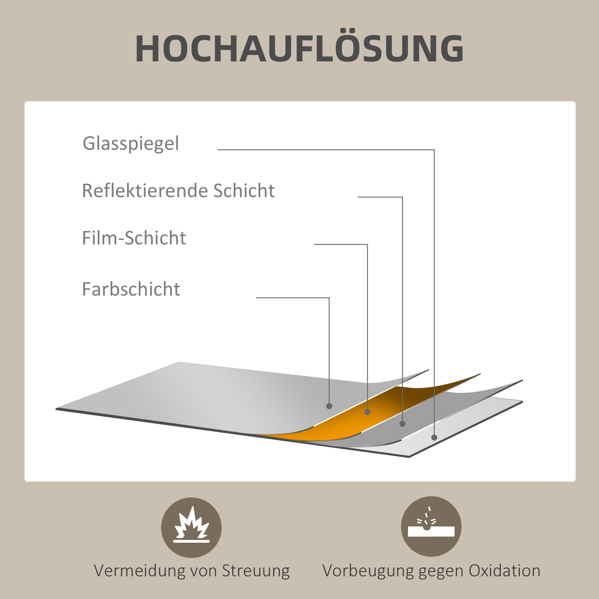 Wandspiegel, 50 x 70 cm, Rahmen in Holzoptik, einfache Montage, inkl, Schrauben