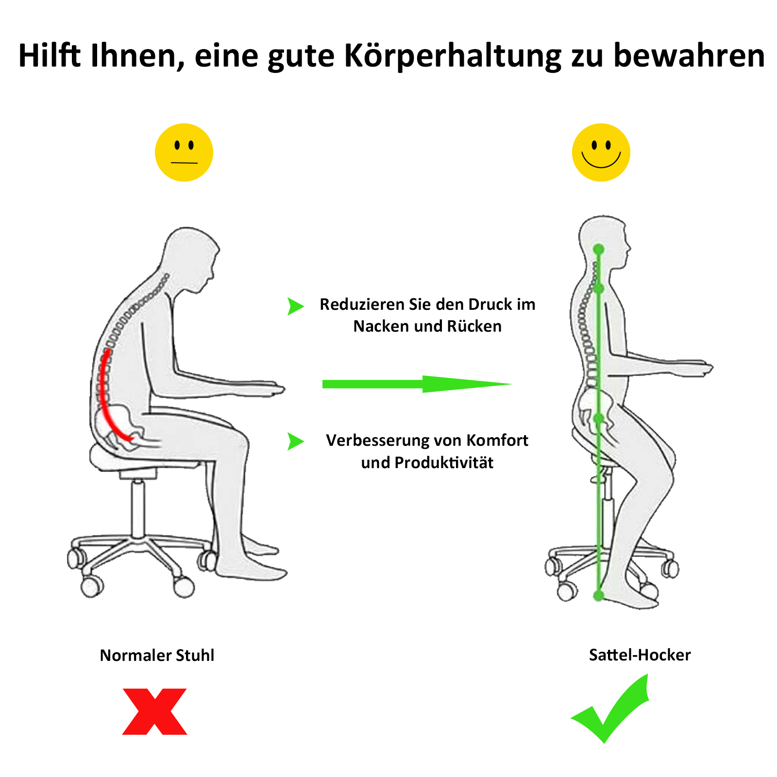 Rollhocker Arbeitshocker Drehhocker Bürostuhl höhenverstellbar, PU+Metall, Schwarz, 50 x 54 x (66-78) cm