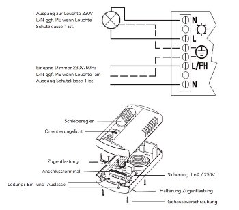 Fußdimmer für Halogen und LED, 230V, 75-300W Halogen, 3-100W LED