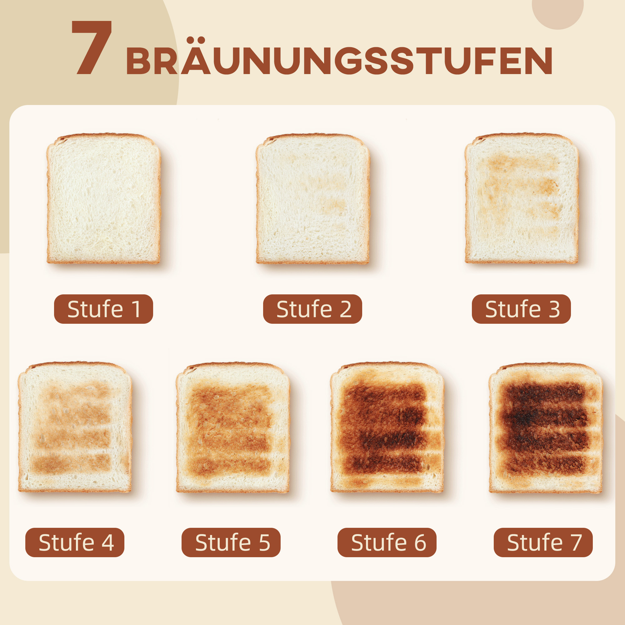 Küchenset mit Wasserkocher und Toaster, 7 Bräunungsstufen, schnelles Kochen, Edelstahl, Kunststoff, Weiß