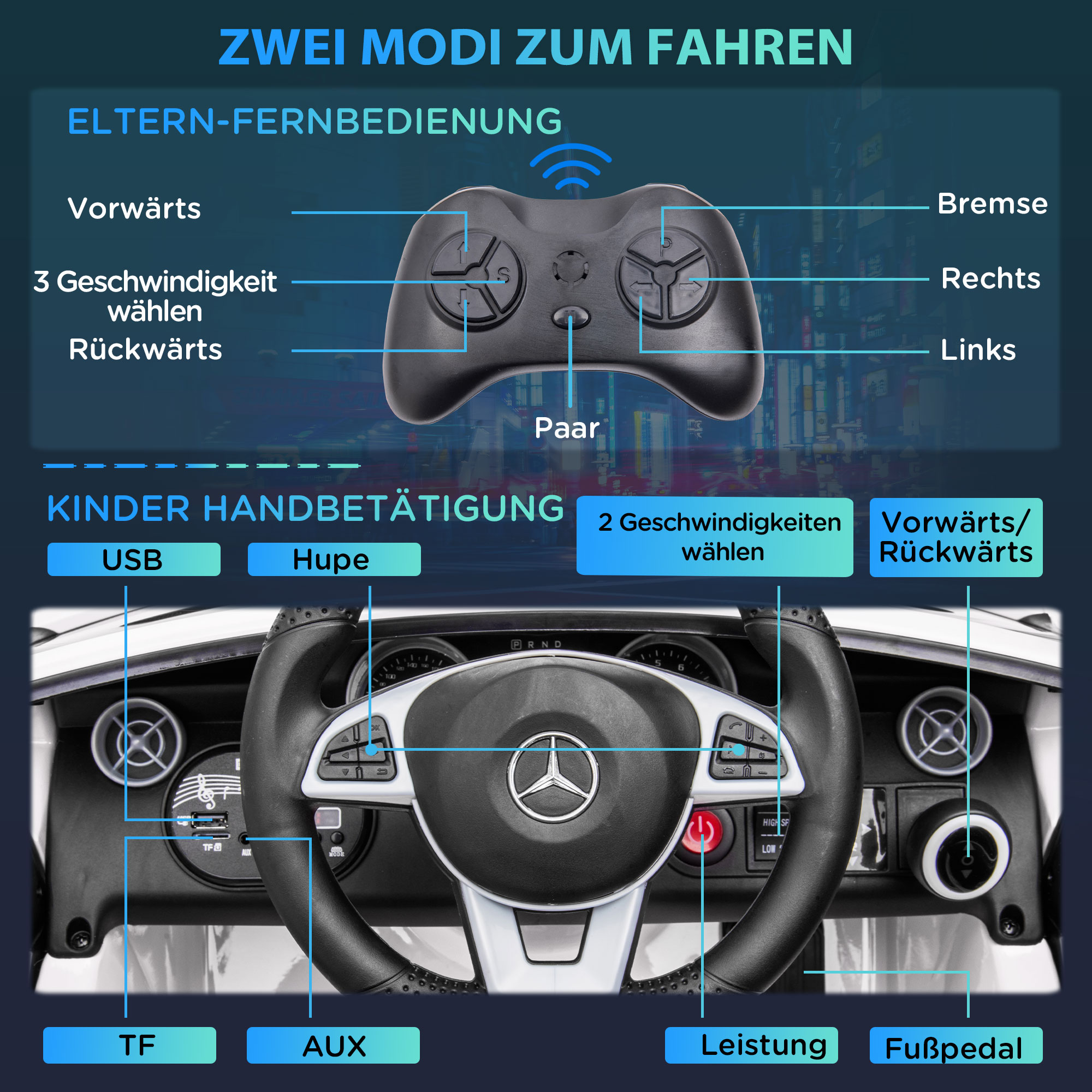 Kinder-Elektroauto, mit LED-Scheinwerfern, Sicherheitsgurt, Hupe, Musik, 3 bis 5 km/h, weiß, 107 x 62,5 x 44cm