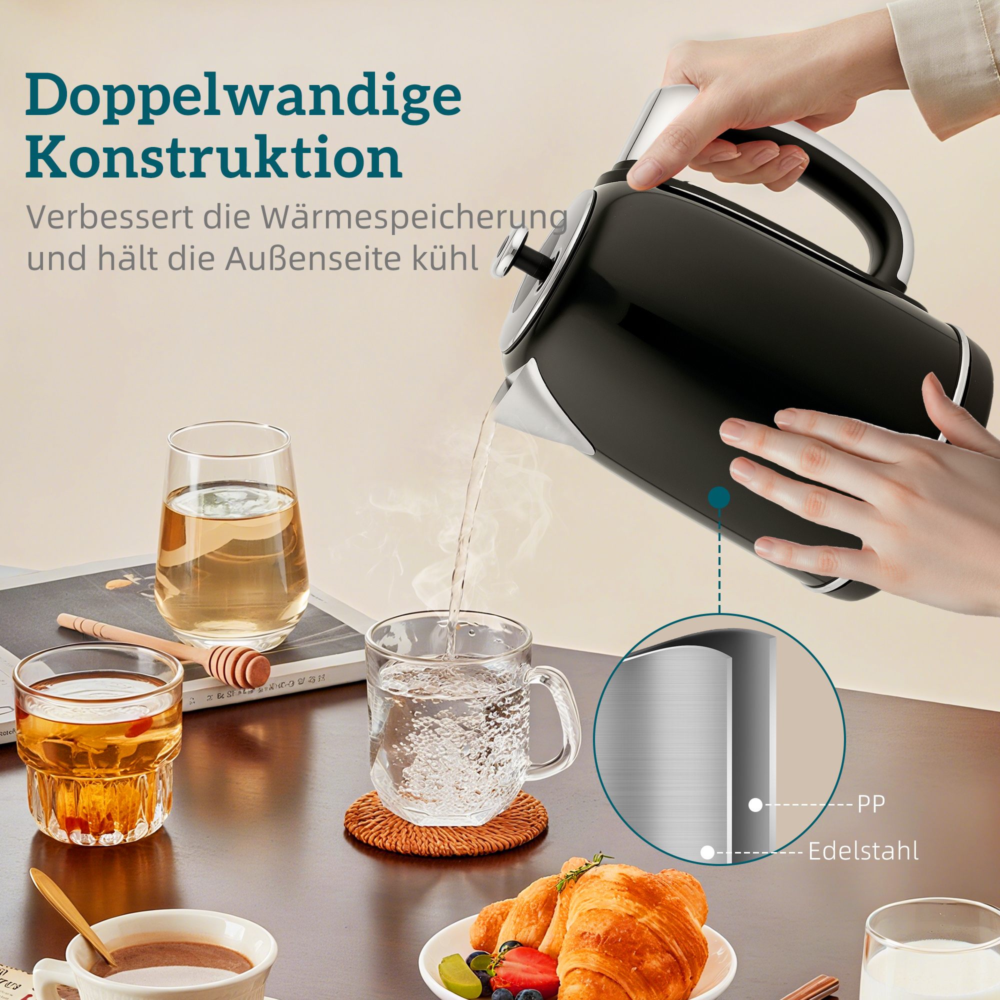 Wasserkocher- und Toaster-Set, LED-Anzeige, 1,7 Liter, 2200W, Retro-Design, Memory-Funktion, Schwarz