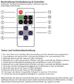 Funk-Controller für LED-Stripes, mit Fernbedienung, 12-24V, 72Watt