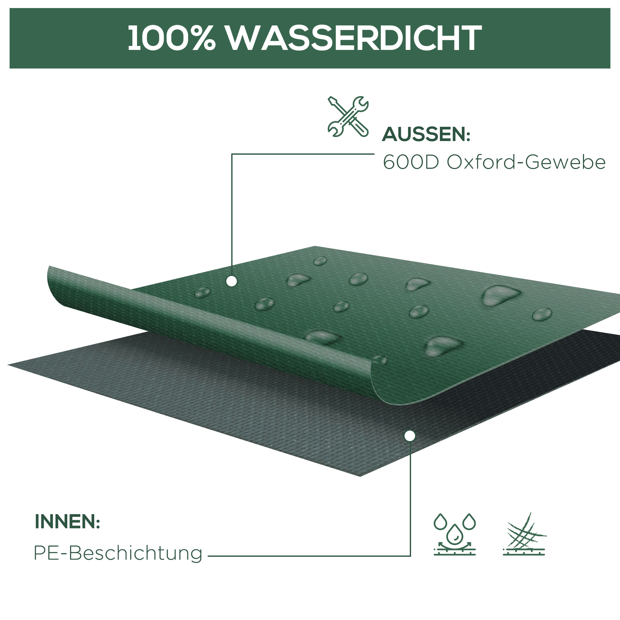 Schutzhülle Abdeckung Abdeckhaube für Gartenmöbel 600D-Oxford Grün 135 x 135 x 75 cm
