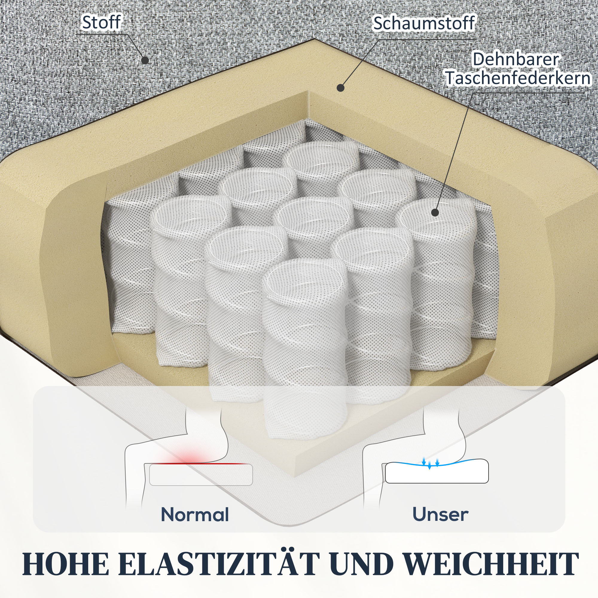 Aufstehsessel, Recliner-Sessel mit Aufstehhilfe, elektrischer Relaxsessel mit Fernbedienung, Seitentasche, Grau