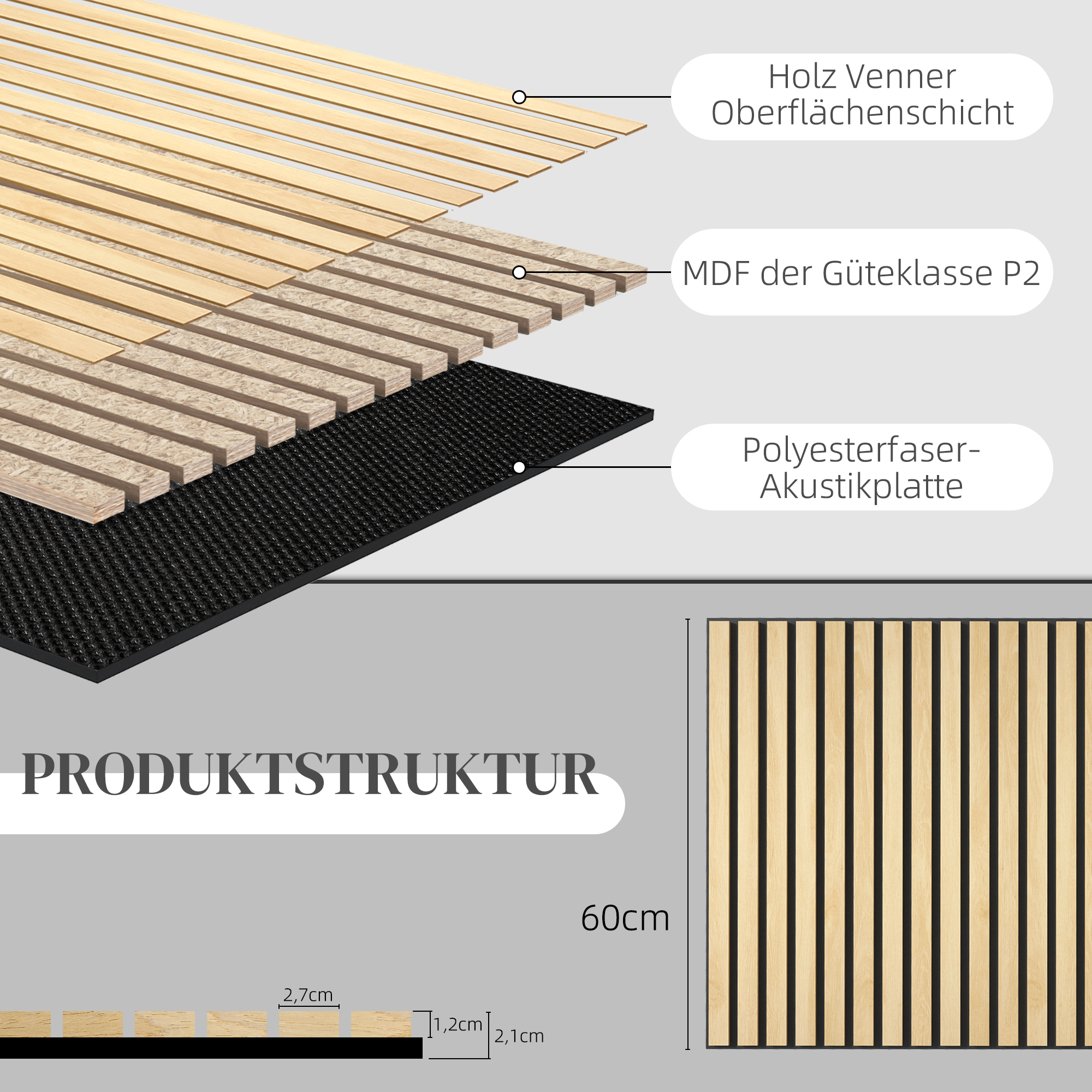 Akustikpaneel, Schallabsorption, DIY Lamellenwand, MDF & Polyester, einfache Installation, Eiche