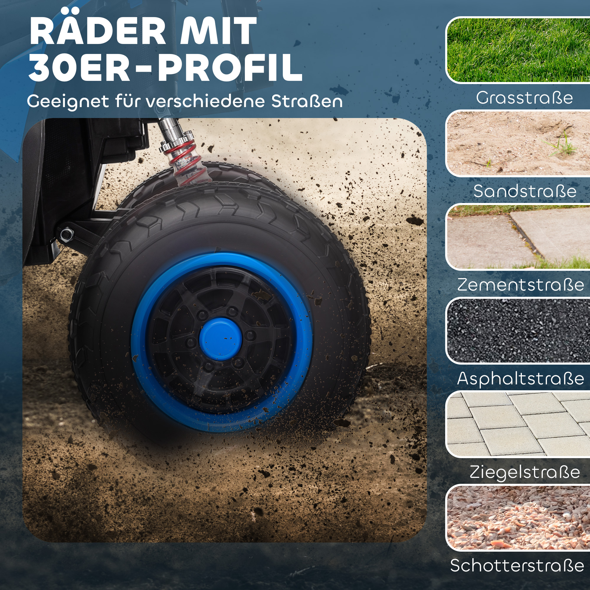 Elektroquad für Kinder, 3-6 km/h, LED-Scheinwerfer, Musik, USB, für 3-8 Jahre, Blau