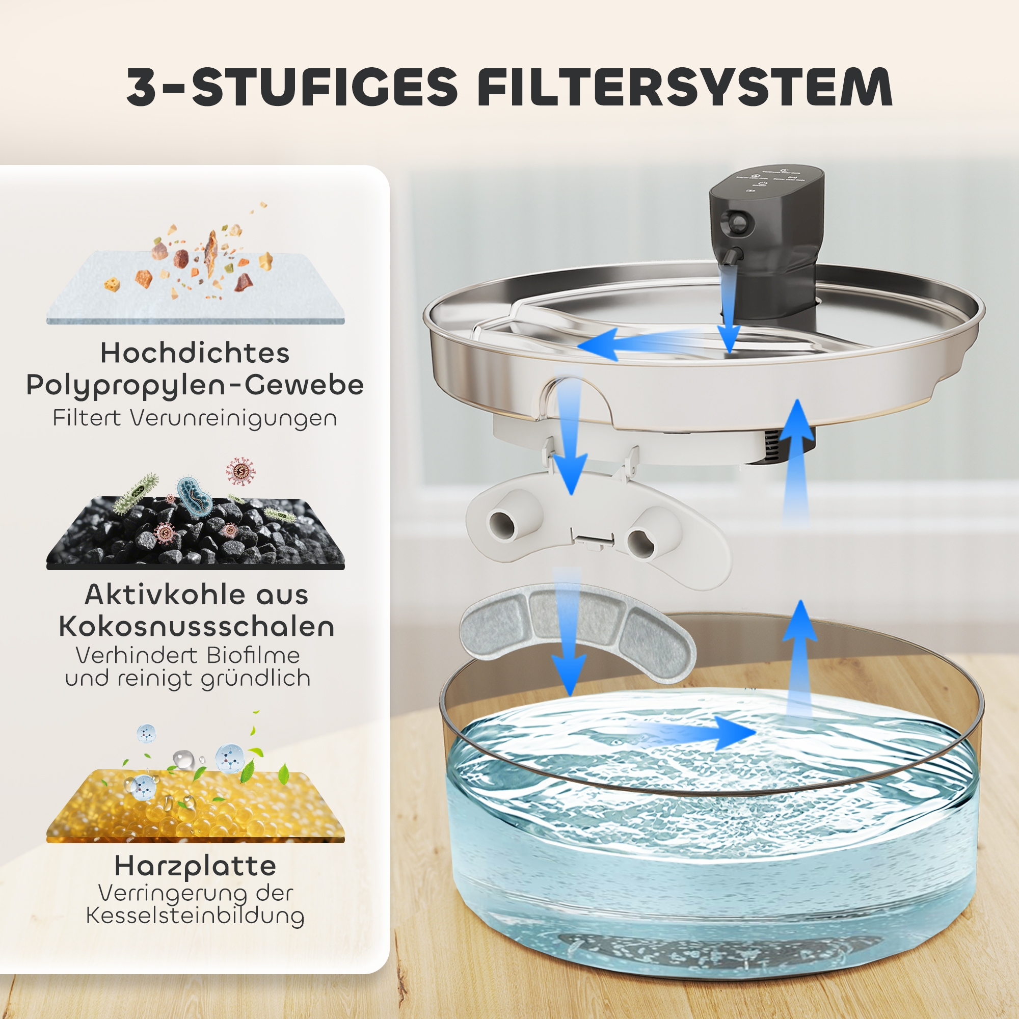 Katzenbrunnen 7L Trinkbrunnen für Katzen mit leiser Pumpe LED Aktivkohlefilter Edelstahl 30,6 x 30,6 x 17,2 cm